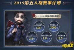 第五人格新年度爆料最新,惊悚求生新篇章即将开启！